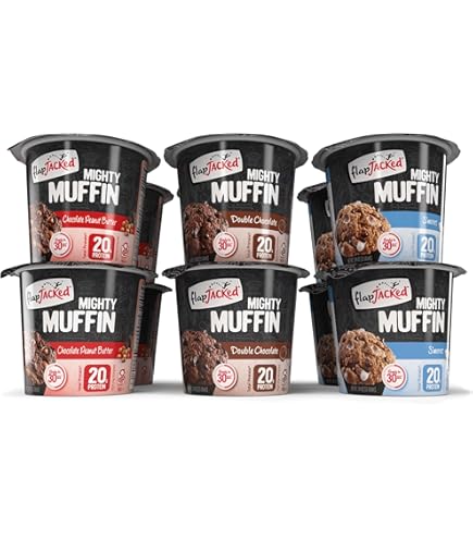 Amazon.com: FlapJacked Mighty Muffins, Power Breakfast Variety, 12